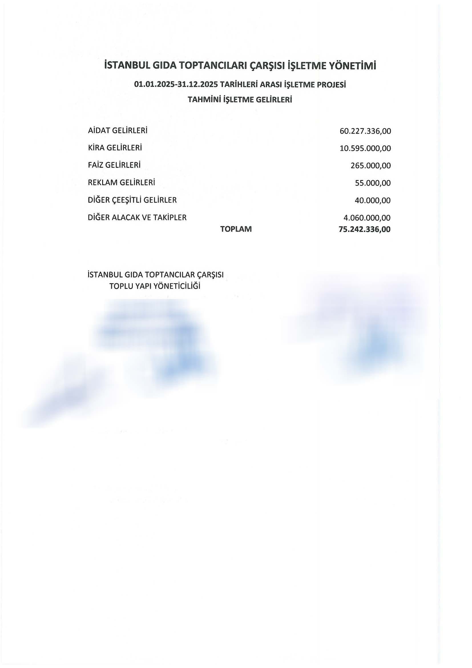 2025 İGTOT GELİR GİDER PROJESİ İLE İŞYERİ BAZLI ZAMLI AİDATLAR HAKKINDA